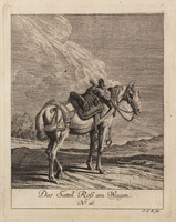 KG 01078
          <br/>
          Entwurf einiger Pferde. Sechster Theil. (18 bladen)
          <br/>
          <em>Ridinger, Johann Elias (1698-1767)</em>